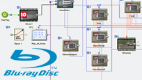 Bluray kopieren und bedrucken mit Konfektionierung